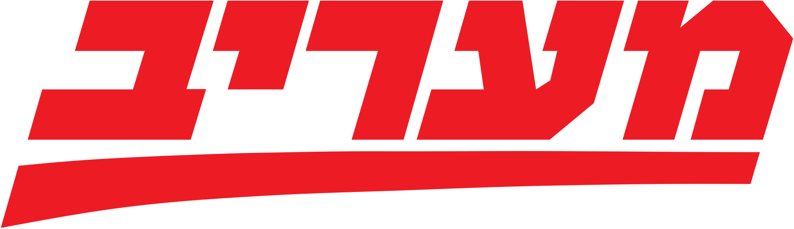 מה משפיע על תחלופת עובדים ואיך נכון לשמר אותם?