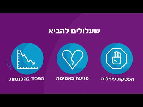 איך תבטיחו את רצף הפעילות העסקית בזמן משבר, השבתה או פגעי טבע?